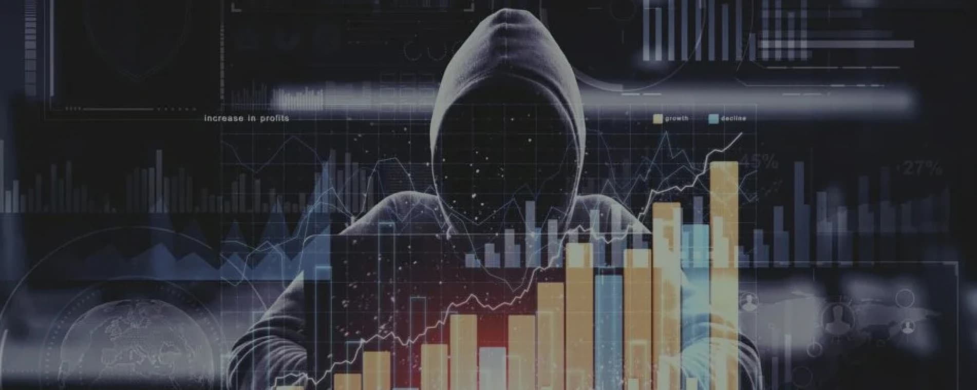 Financial Crime Risk Assessment